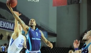 Prognoza Turk Telekom - Darussafaka 03.05.2019.