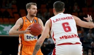 Besplatna dnevna prognoza BASKONIA - ALBA 06.03.2020.