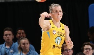 Besplatna dnevna prognoza USK PRAHA - UMMC EKANTERIBURG 12.01.2022.