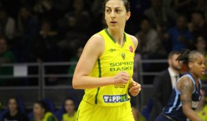 Besplatna dnevna prognoza GIRONA - SOPRON 15.11.2022.