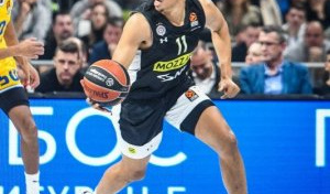 Besplatna dnevna prognoza CRVENA ZVEZDA - PARTIZAN 27.01.2023.